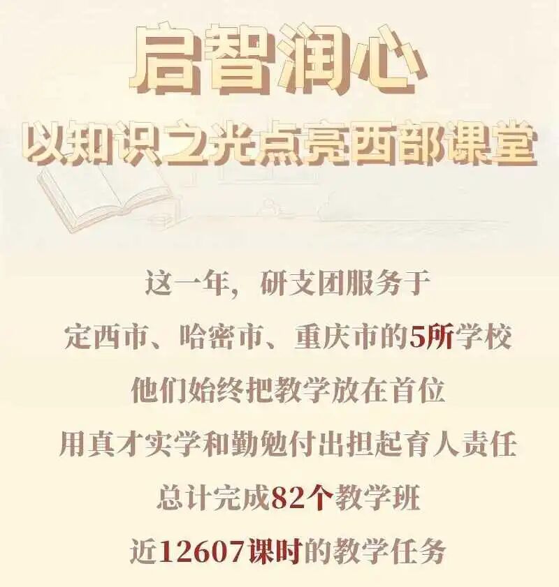 1233B